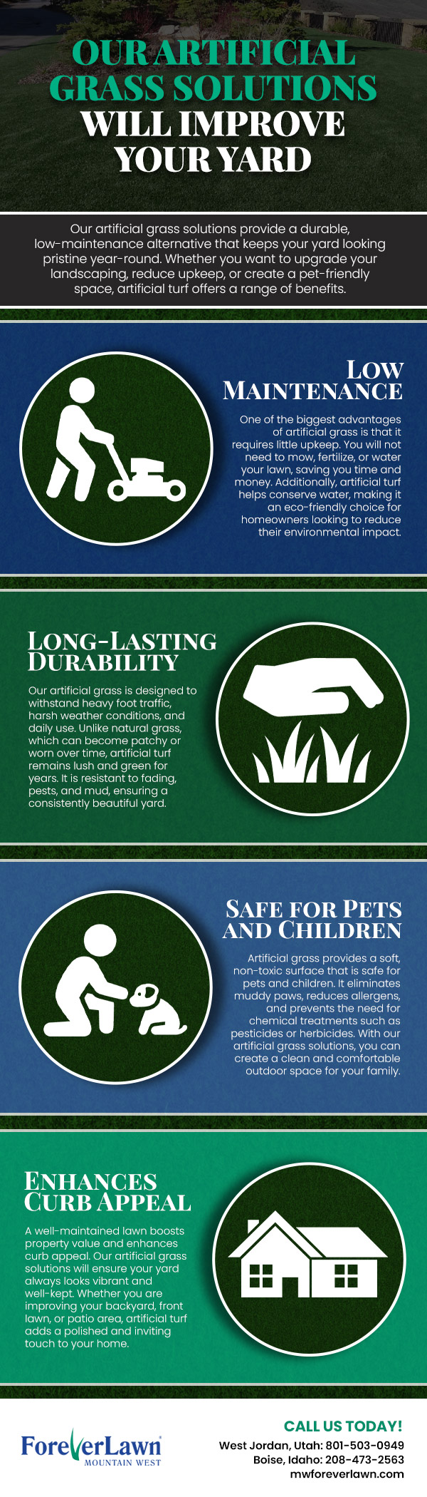 Our Artificial Grass Solutions Will Improve Your Yard [infographic]